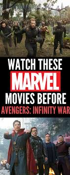 Complete List Of Marvel Movies And Tv Shows In Order To Watch Marvel Movies List Marvel Movies In Order Marvel Movies
