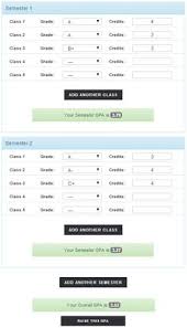 Want To Calculate Your College Study Grades Our Free College Gpa Calculator Can Help You Calculate Your Grade Point Average And Sta Gpa Calculator Gpa College