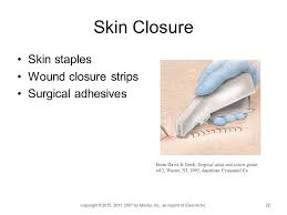 Chapter 7 Sutures Needles And Instruments Ppt Download