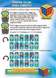 Find the green/red edge piece. How To Solve A Rubik S Cube Post Solving A Rubix Cube Rubiks Cube Algorithms Cube Solver