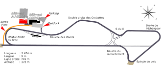 See tripadvisor's 7,468 traveller reviews and photos of city of issoire tourist attractions. Location De Circuit Terre Et Asphalte En Auvergne