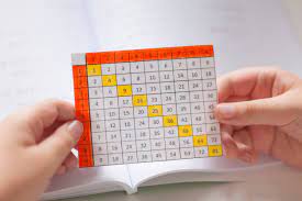 Print and cut the clocks, you can draw the this maths worksheet was created for primary/elementary students. 12 Of The Best Times Tables Resources And Games For Primary Maths