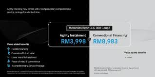 When your term comes to an end, you stay in control by choosing whether to: Ad Drive Home A Mercedes Benz Glc300 4matic Coupe From Rm3 998 Per Month With Agility Financing Carsradars