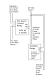 Fire Alarm Door Release Wiring
