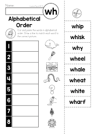Pin On Actually Helpful