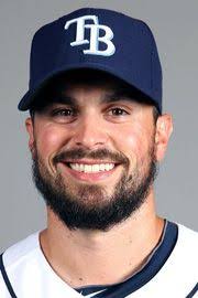 Brandon Gomes Stats, Age, Position, Height, Weight, Fantasy & News