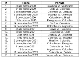 Usted puede hacer parte de la construcción de nuestro contenido. Dialoguemos Hoy Eliminatorias Sudamericanas Qatar 2022 Facebook