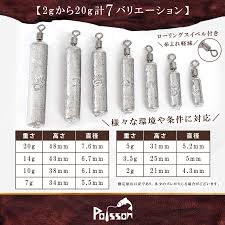 Yahoo!ショッピング - Yahoo! JAPAN