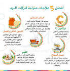 مشاعر اشتياق