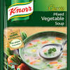 Homemade dry onion soup mix to replace the packets. 1