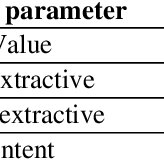 Image result for Cynanchum mulanjense