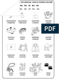 Stampare i fogli in modo che da un lato siano visibili le immagini, sul retro le parole; Memory Della Sillaba Iniziale Gemini And Cancer Italian Words Capricorn And Aquarius