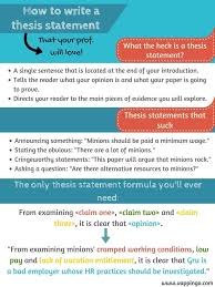 In this improved thesis statement, you also state your reasoning and summarize the main points that you will use to convince your reader of your position. How To Write A Thesis Statement Fill In The Blank Formula