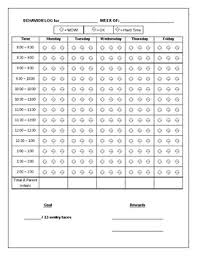 Individual Behavior Chart