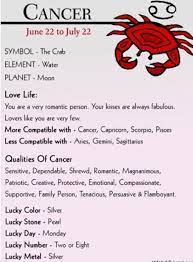Researchers focus on the probability that any person or category of people will develop the disease over a certain period of. Como Es Un Cancer Cancer Star Sign Cancer Zodiac Facts Cancer Horoscope