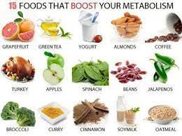 What Food Boosts Metabolism And Improves Health? - Quora