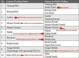 It is 43km long with 32 stations. Mrbrown Com Vote For Your Dtl Stage 3 Mrt Stations