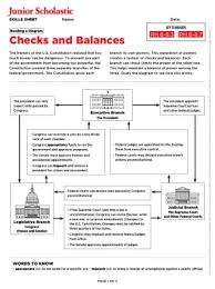 The Constitution Free Middle School Teaching Resources