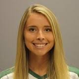 2018 undergraduate researchers