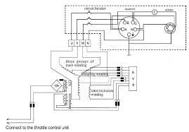 Connect the generating set only to loads and/ or electrical systems that are compatible with its electrical characteristics and that are within its according to different output power of the generator sets, and combine with the advantage of each model of diesel engine in a specific range of power. Small Diesel Generators Wiring Diagrams