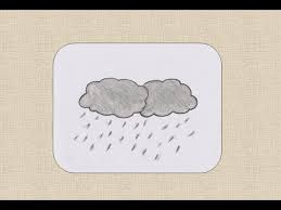 Step 7 we will draw another cloud just behind it by the same process of connected curved lines to give it a fluffy shape. How To Draw A Rainy Cloud For Kids Youtube