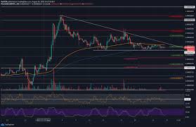 As ripple continues to add new clients, it stands to reason that the price of the xrp cryptocurrency should also rise. Ripple Price Analysis Huge Move Expected As Xrp Reaching Triangle S Apex Analysis Ripple Apex