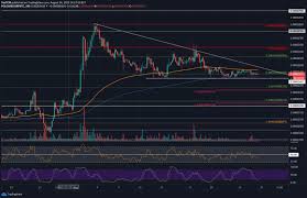 In 2025, the price will get a chance to trade above $0.02. Ripple Price Analysis Huge Move Expected As Xrp Reaching Triangle S Apex Analysis Ripple Apex