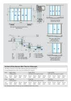 Shop our wide selection of besam/assa abloy products. Besam Automatic Door System Assa Abloy Entrance Systems Pdf Catalogs Technical Documentation Brochure