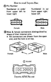 Vacuum diagram for 1989 buick lesabre wiring diagram. How To Megasquirt Your Toyota 22re Diyautotune Com