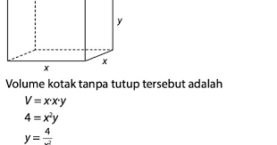 Volume tabung, volume kubus, volume balok. Sebuah Kotak Tanpa Tutup Yang Alasnya Berbentuk Persegi Mempunyai Volume 4 M3 Terbuat Mas Dayat