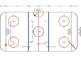 Hockey's best players play less than half a game. Rink Systems Inc Rink Layouts Ice Rink Hockey Rink Layout