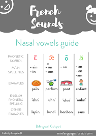 Check spelling or type a new query. Teach Kids French Starter Kit With Free Printable Activities