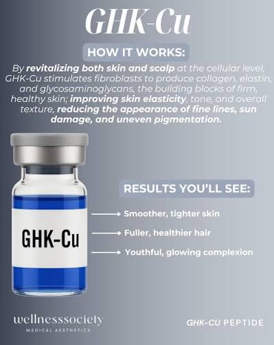 Buy GHK-CU