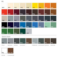 36 Correct Jotun Ncs Colour Chart