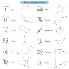 Zodiac Constellations Vector Symbols Astrology Stars Signs Zodiac Constellations Vector Symbols Royalty Zodiac Star Signs Zodiac Tattoos Astrology Tattoo
