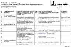 Die wichtigste grundlage für die ausbildung in einem anerkannten ausbildungsberuf ist die ausbildungsordnung. Betrieblicher Ausbildungsplan Zum Fachinformatiker Zur Fachinformatikerin Fachrichtung Systemintegration Pdf Kostenfreier Download