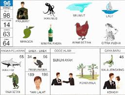 Victorytoto isitoto paito new york 4d Buku Mimpi 2d Tafsir Seribu Mimpi Erek Erek Bergambar