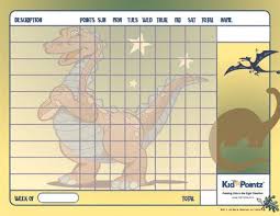 Kids Behavior Charts Dinosaurs Pictures And Facts