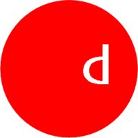 A nordic country in northern europe, denmark occupies an area of 42,933 km 2 (16,577 sq mi). D Sign Denemarken Bv Linkedin