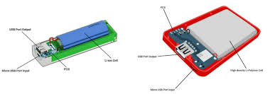 Www.bcdtech.in twitter.com/bcd_tech facebook.com/bcdtech.in bcd tech want to contribute bcd tech donate here: What Is The Real Output Capacity Of A Power Bank