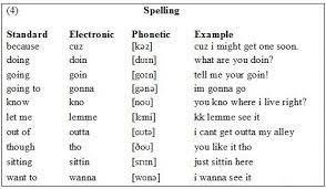 Instead, the international civil aviation. Phonetic Spelling By G K Chesterton Men Of The West