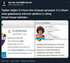 Deneyimli golcü umut bulut, eyüpspor'a transfer oldu. Bu Nasil Transfer