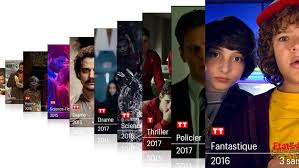 Quelles Sont Les Meilleures Series Netflix Notre Selection