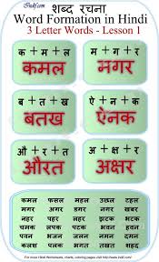 read hindi 3 letter words hindi worksheets hindi