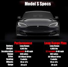 Clean, powerful yet invisible cabin conditioning. Tesla Model Comparison Tesla Model 3 Model S Model X Model Y Tesla Cybertruck And Tesla Roadster Car Construction