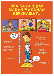 Apa saja contoh makanan olahan setengah jadi yang berasal dari produk pertanian, perkebunan, peternakan dan perikanan? Facebook