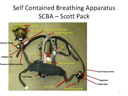 With partsouq.com you will not have to order one spare part in one shop and another spare part in another shop. Scba Self Contained Breathing Apparatus