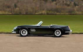 Ferrari the name ferrari today is synonymous with exotic car, an identity built on maranello's long dominance of motor racing, and its production of luxurious, fast road cars that are more than mere status symbols. Classic Ferrari Model Guide Talacrest