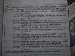 We did not find results for: Kak Minta Contoh Soal Jawaban Akuntansi Perusahaan Dagang Tapi Yg 1bulan Cuma 8 Transaksi Kak Brainly Co Id