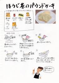 ほうじ茶のパウンドケーキ 梅の実学園 みんなのモグモグレシピ